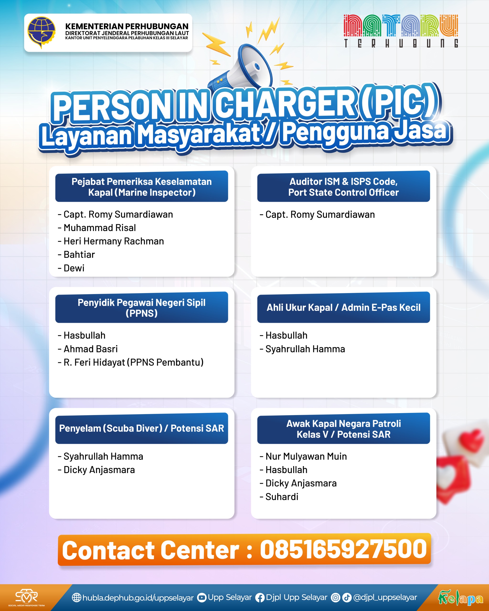 PIC Layanan Masyarakat 1